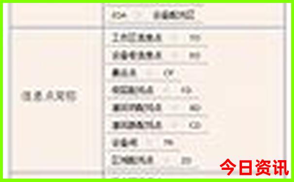 哪些地方比较好玩